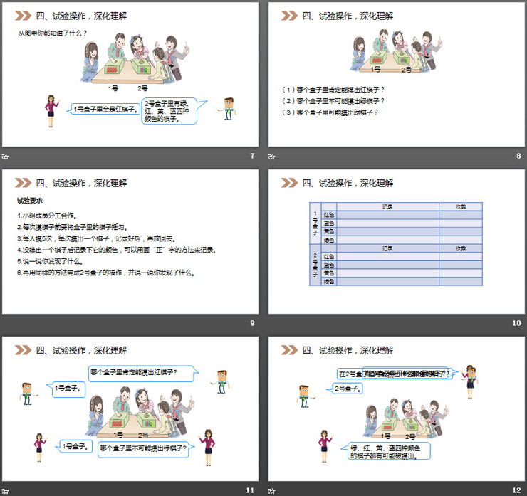 图片[3]-《事件发生的可能性》PPT课件下载-第一PPT