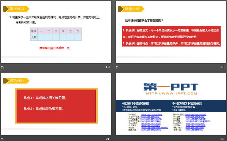 图片[5]-《单式折线统计图》PPT课件下载-第一PPT