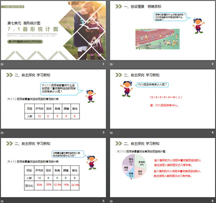 图片[2]-《扇形统计图》PPT课件下载-第一PPT