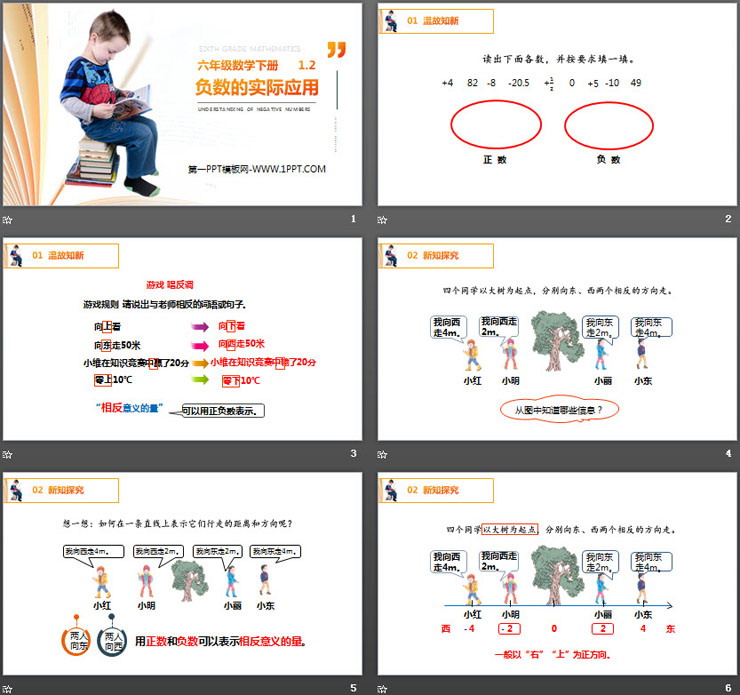 图片[2]-《负数的实际应用》PPT课件下载-第一PPT