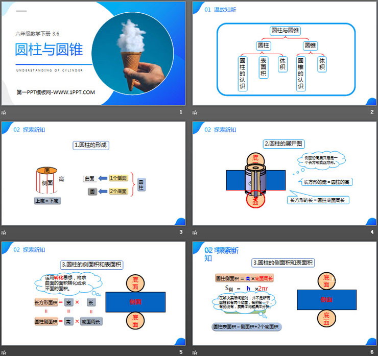 图片[2]-《圆柱与圆锥》PPT课件下载-第一PPT