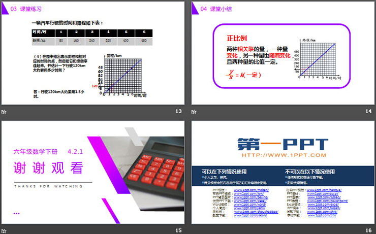 图片[4]-《正比例》PPT课件下载-第一PPT