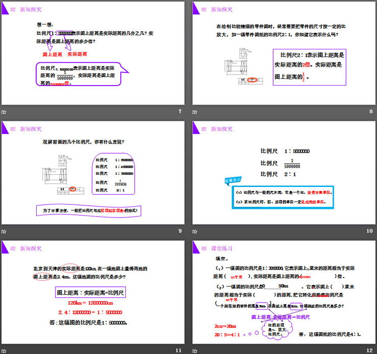 图片[3]-《认识比例尺》PPT课件下载-第一PPT