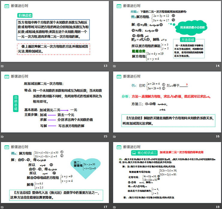 图片[4]-《消元—解二元一次方程组》PPT课件下载(第2课时加减法)-第一PPT