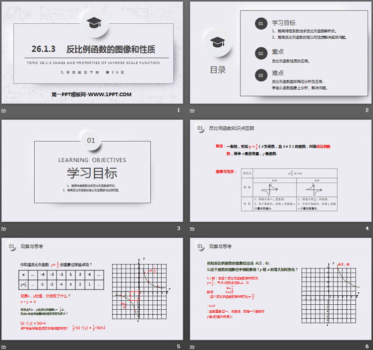 图片[2]-《反比例函数的图像和性质》PPT课件下载(第2课时)-第一PPT
