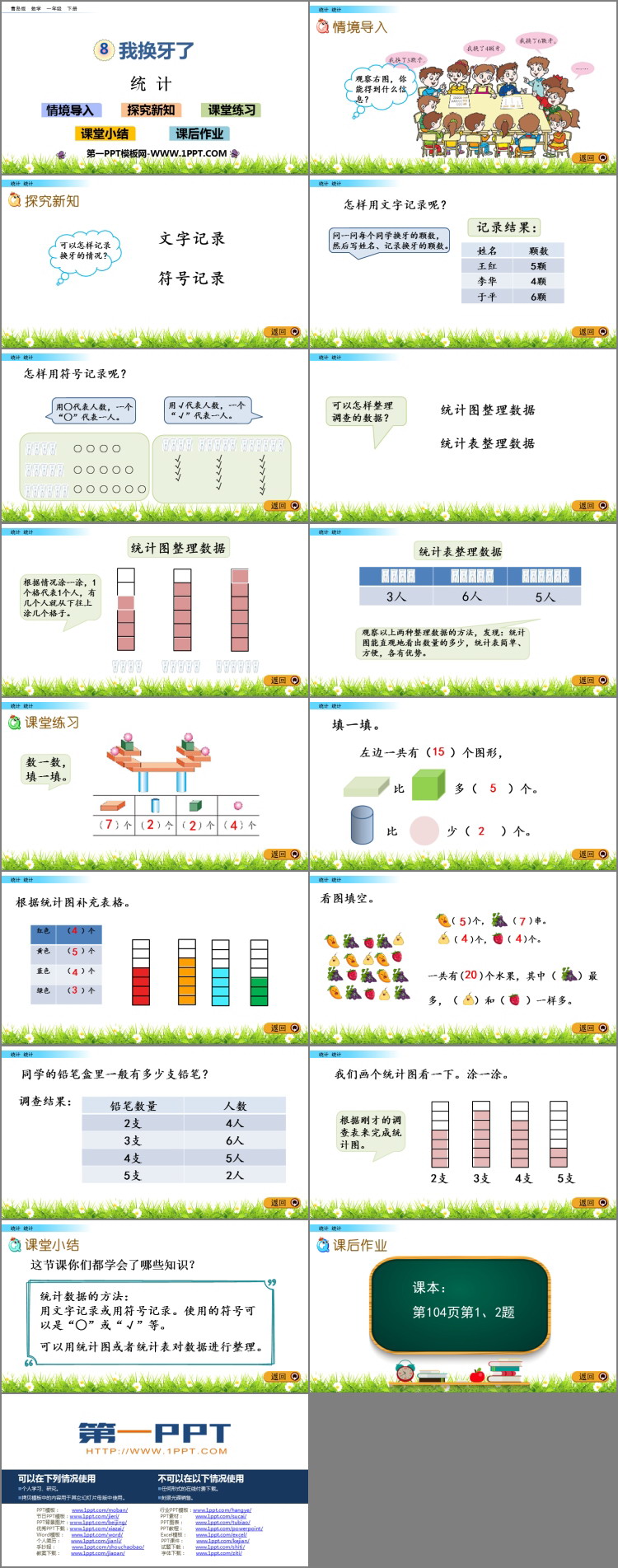 图片[2]-《我换牙了》PPT教学课件-第一PPT