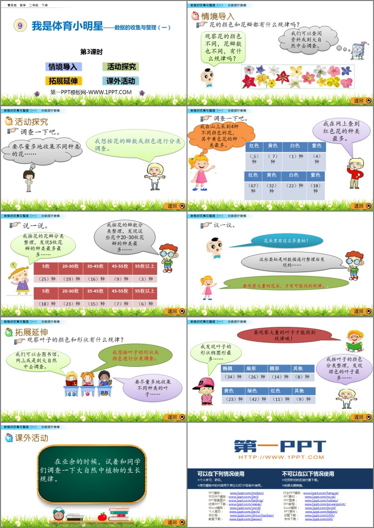 图片[2]-我是体育小明星-第一PPT