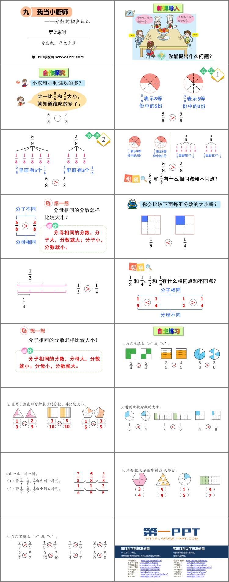 图片[2]-《我当小厨师》PPT教学课件(第2课时)-第一PPT