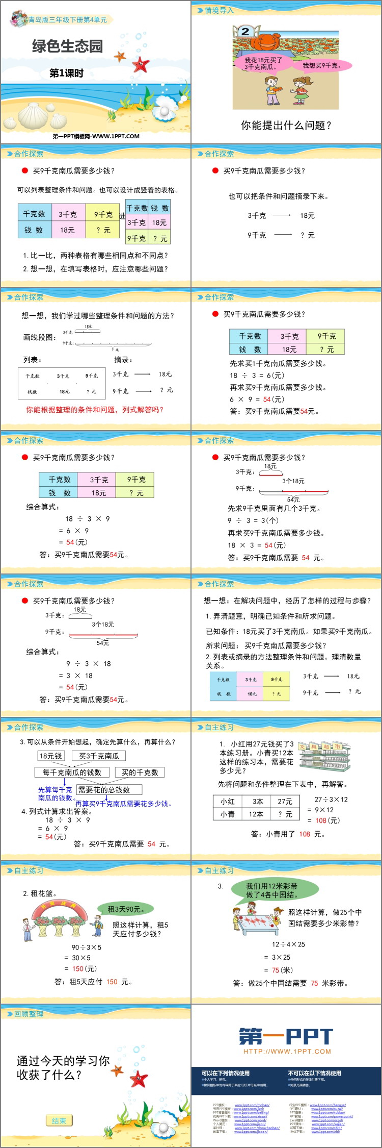 图片[2]-《绿色生态园》PPT课件下载(第1课时)-第一PPT