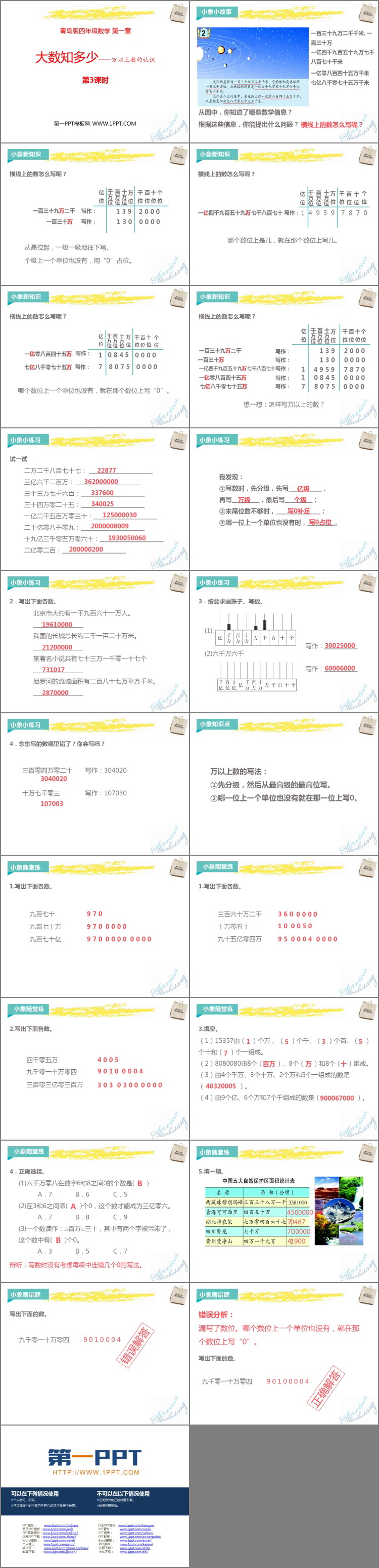图片[2]-《大数知多少》PPT教学课件(第3课时)-第一PPT