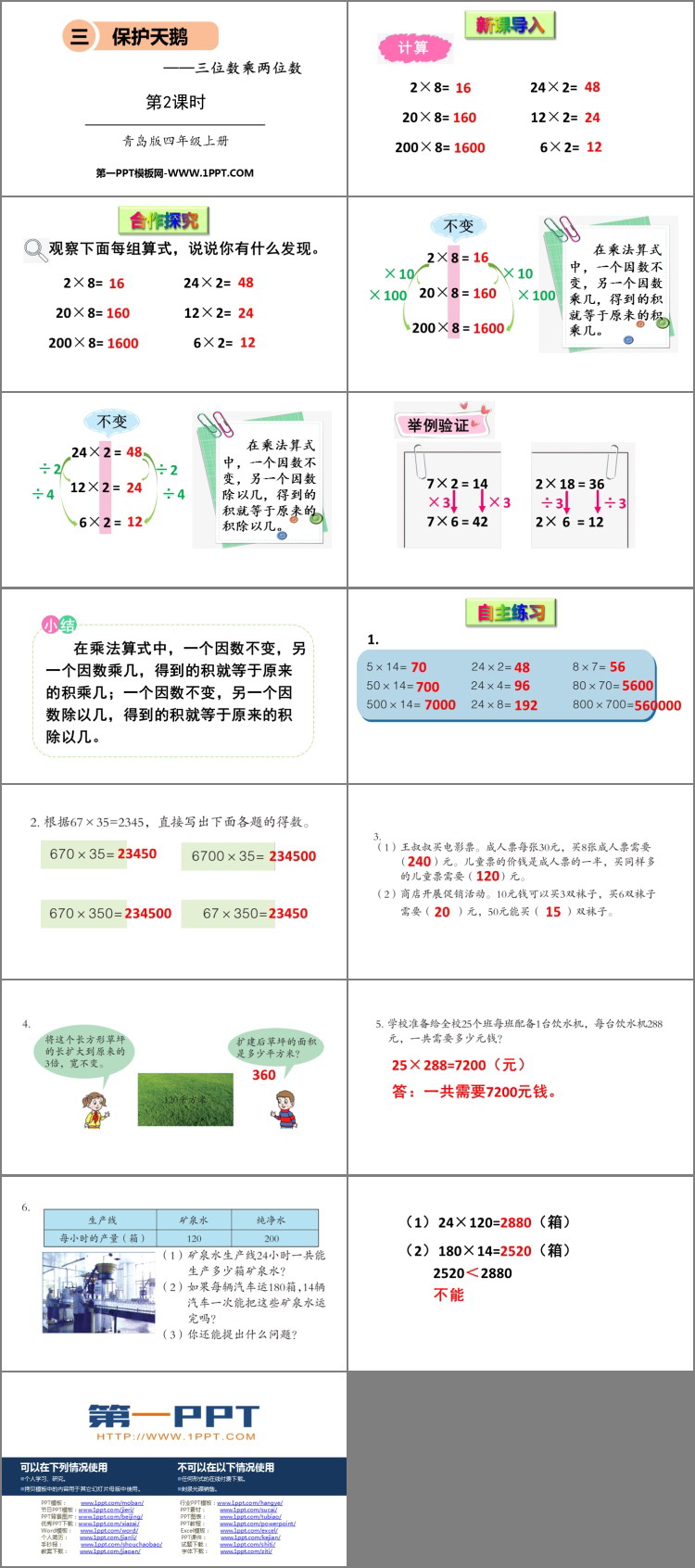 图片[2]-《保护天鹅》PPT课件下载(第2课时)-第一PPT