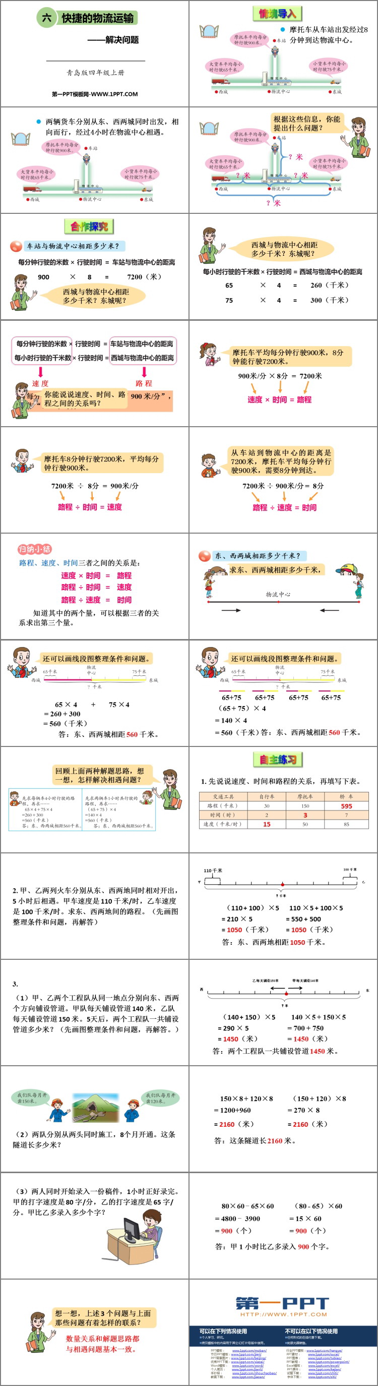 图片[2]-《快捷的物流运输》PPT教学课件-第一PPT