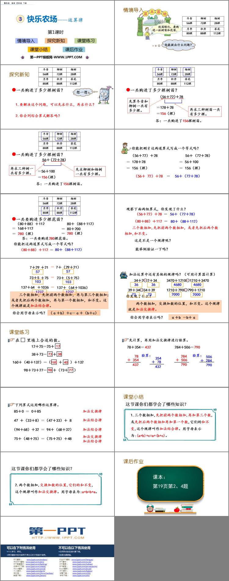 图片[2]-快乐农场-第一PPT