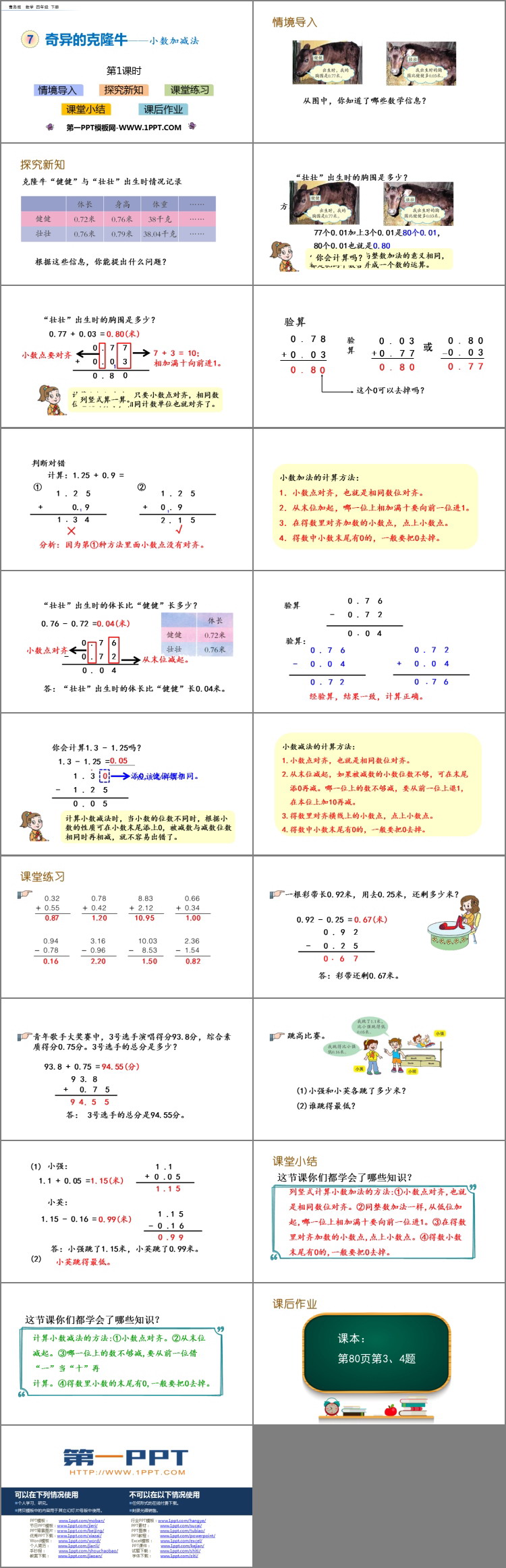 图片[2]-《奇异的克隆牛》PPT教学课件(第1课时)-第一PPT
