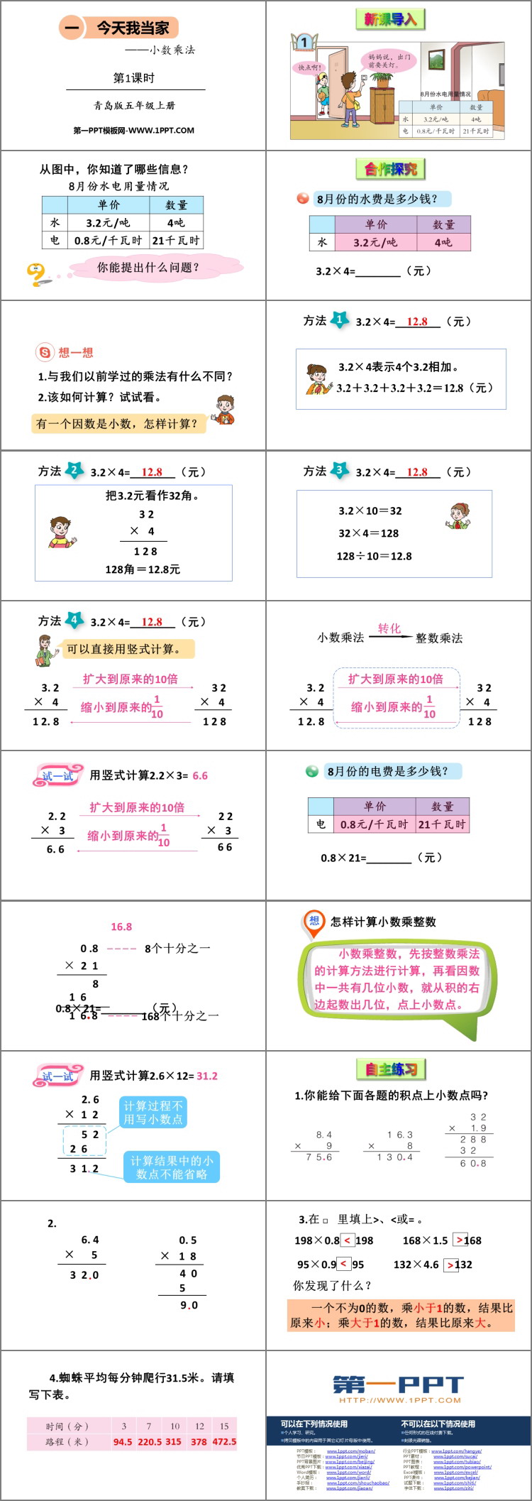 图片[2]-《今天我当家》PPT课件下载(第1课时)-第一PPT