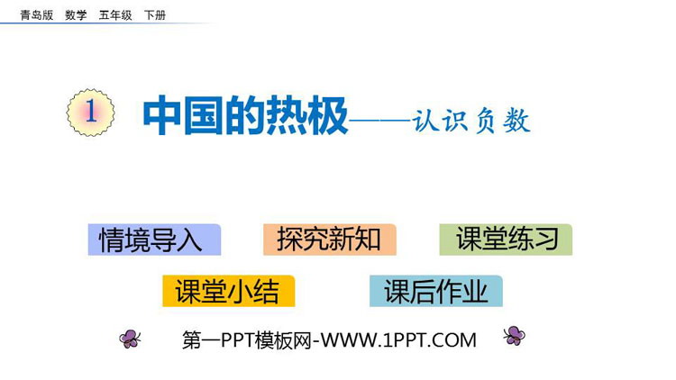 图片[1]-《中国的热极》PPT教学课件-第一PPT