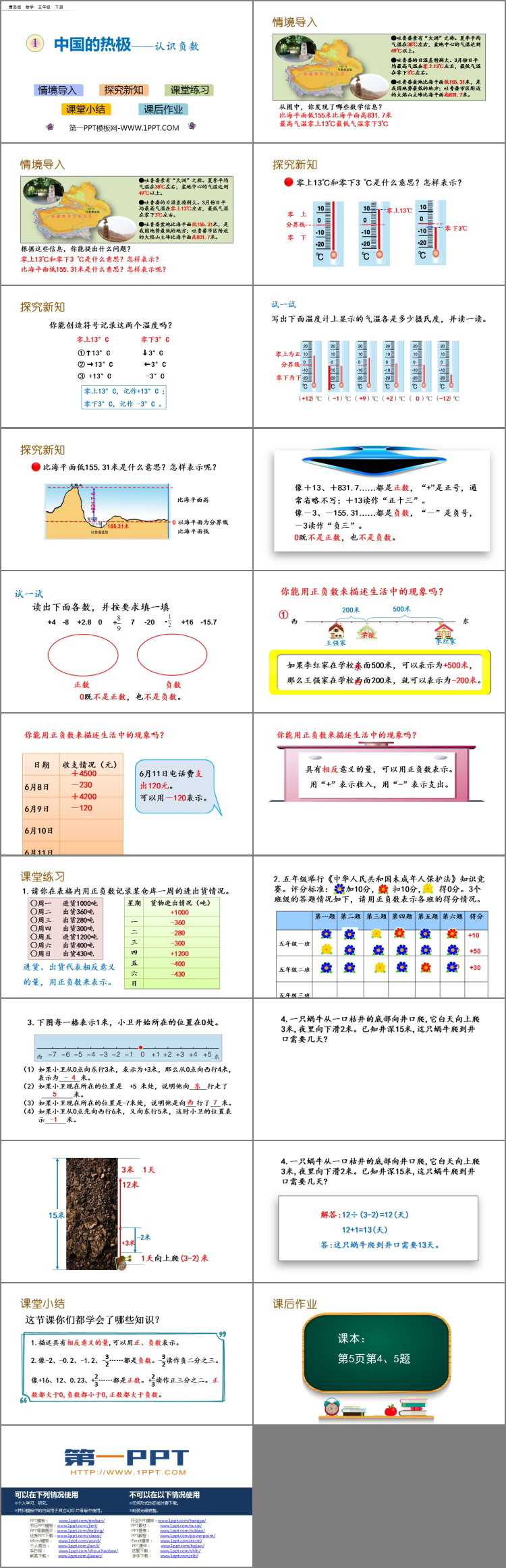 图片[2]-《中国的热极》PPT教学课件-第一PPT