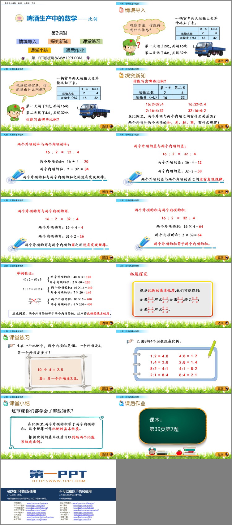 图片[2]-《啤酒生产中的数学》PPT教学课件(第2课时)-第一PPT