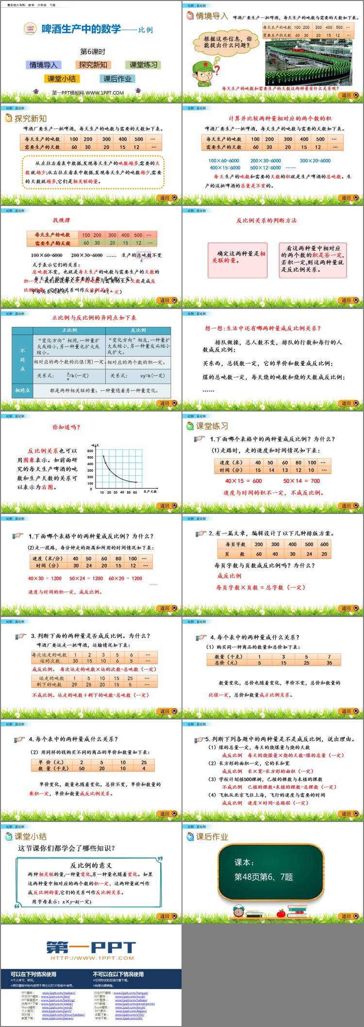 图片[2]-《啤酒生产中的数学》PPT教学课件(第6课时)-第一PPT