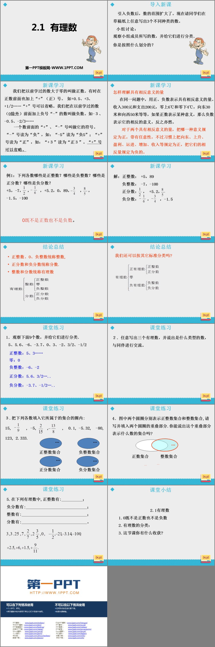 图片[2]-《有理数》PPT教学课件-第一PPT
