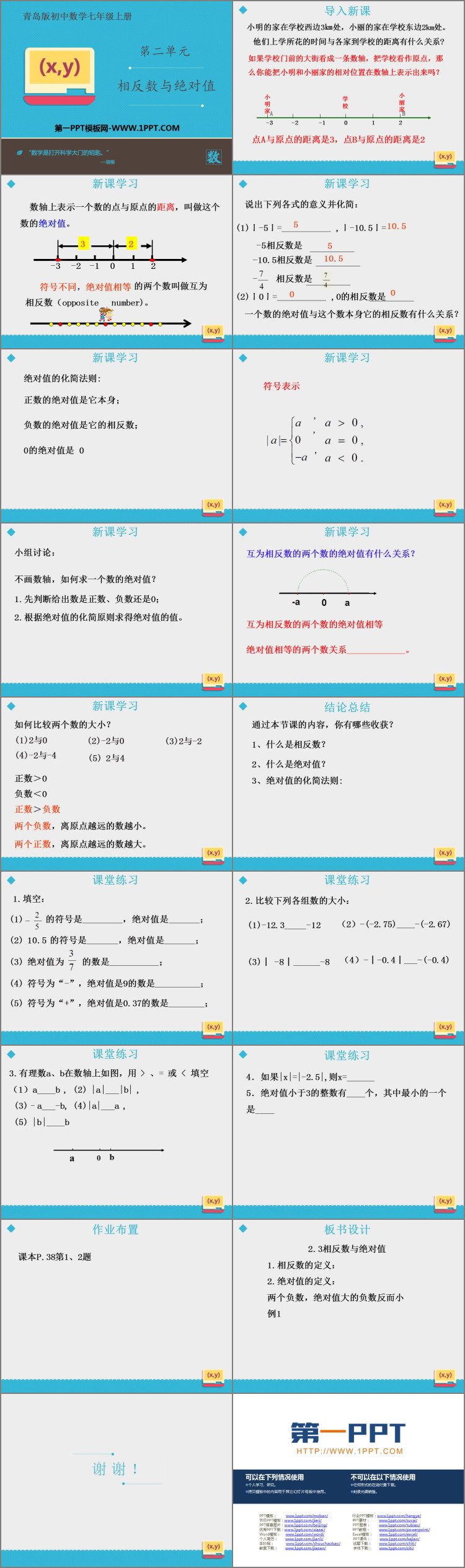 图片[2]-《相反数与绝对值》PPT教学课件-第一PPT
