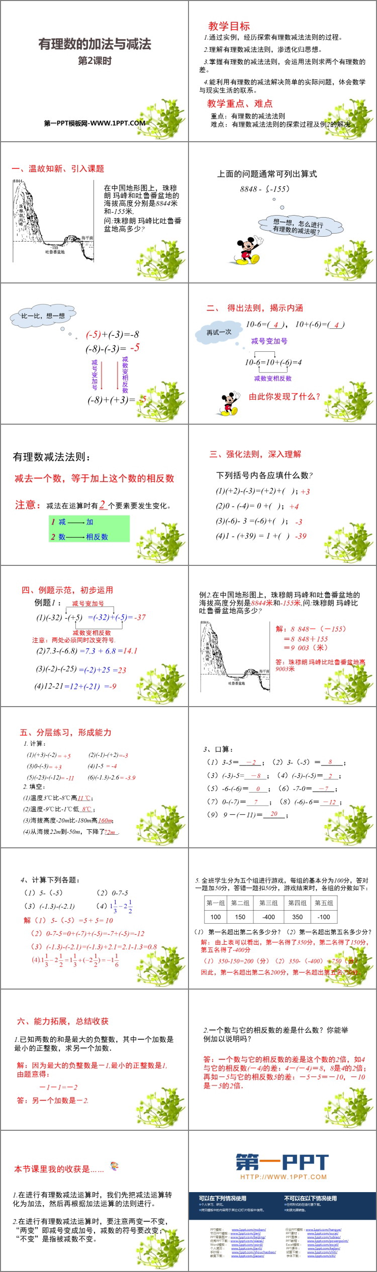 图片[2]-《有理数的加法与减法》PPT教学课件(第2课时)-第一PPT