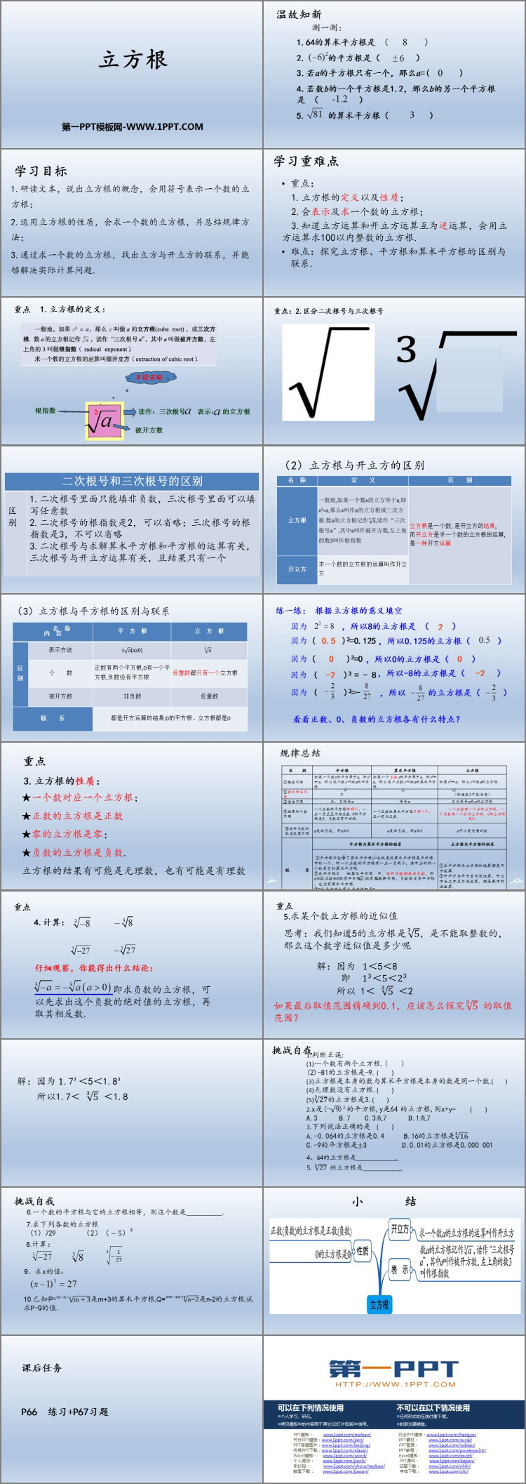 图片[2]-立方根-第一PPT