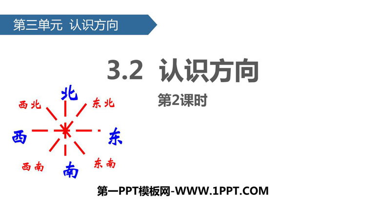 图片[1]-《认识方向》PPT下载(第2课时)-第一PPT