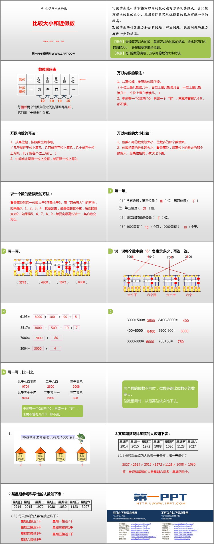 图片[2]-认识万以内的数-第一PPT