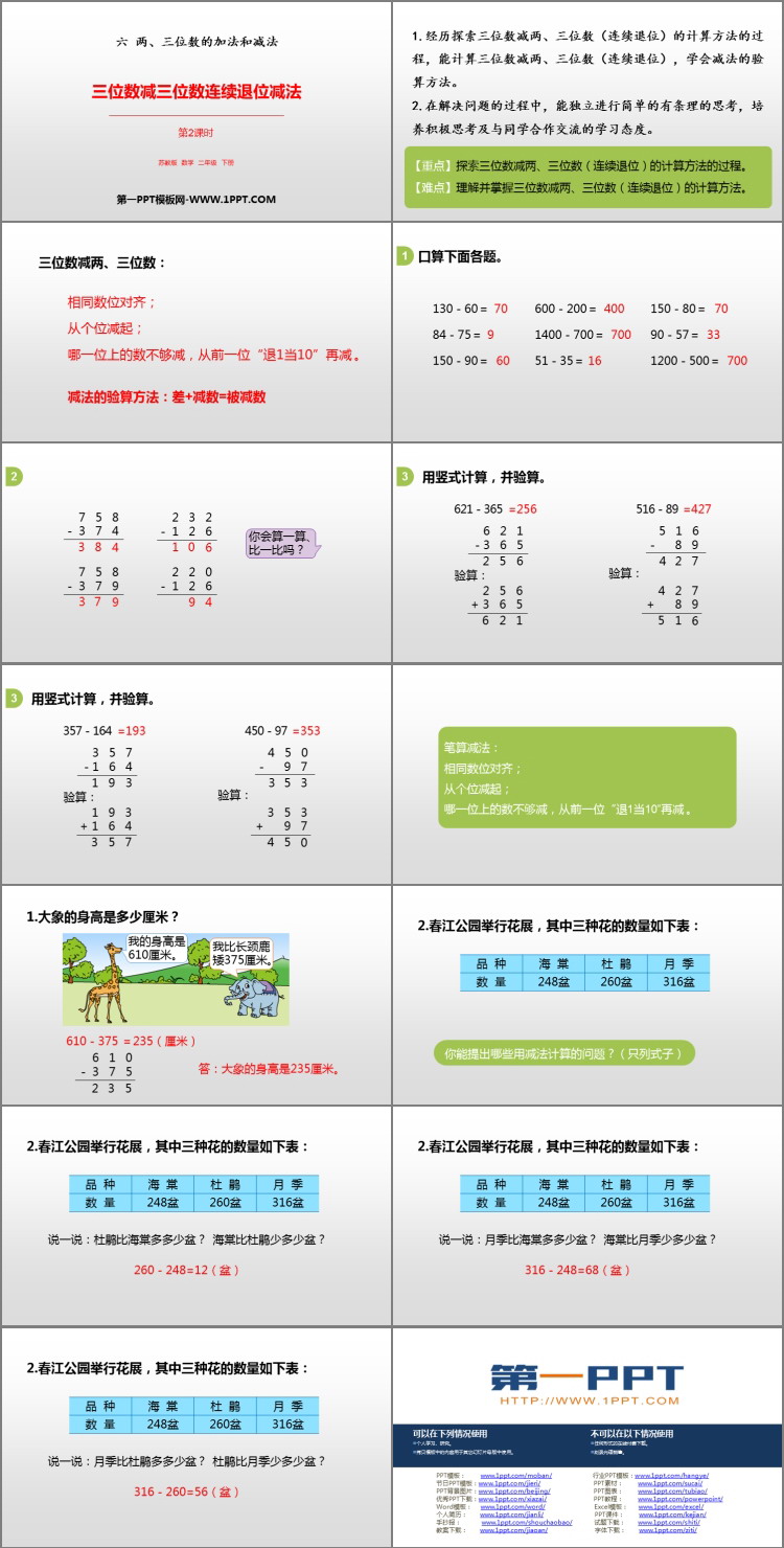 图片[2]-《三位数减三位数连续退位减法》两三位数的加法和减法PPT课件下载(第2课时)-第一PPT