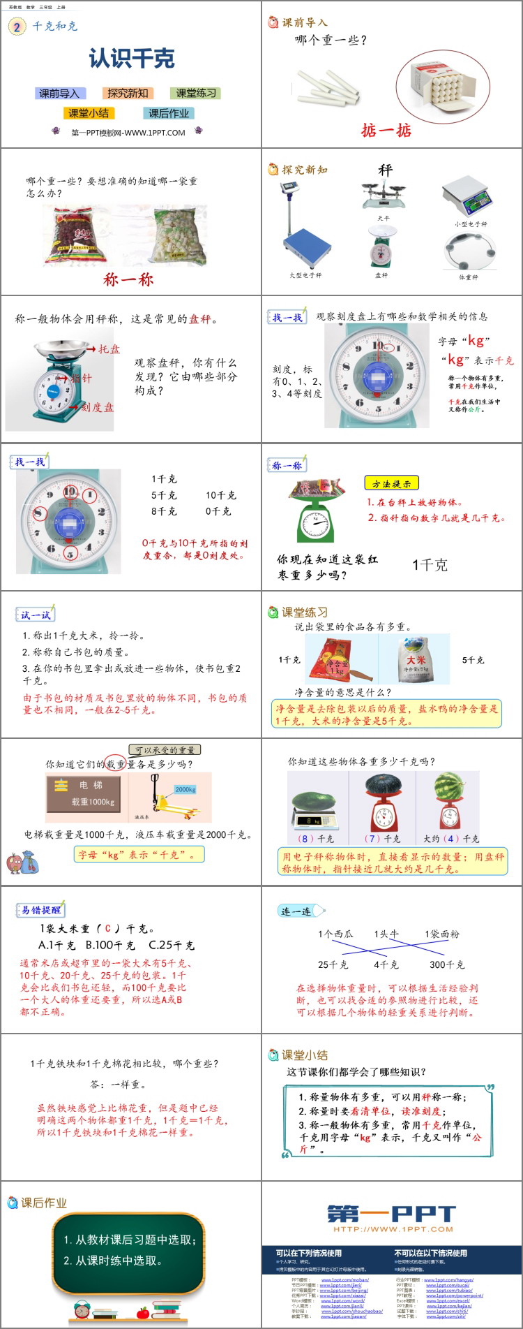 图片[2]-千克和克-第一PPT