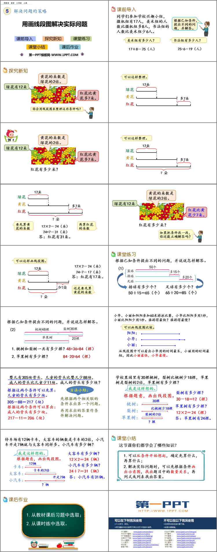 图片[2]-《用画线段图解决实际问题》解决问题的策略PPT下载-第一PPT