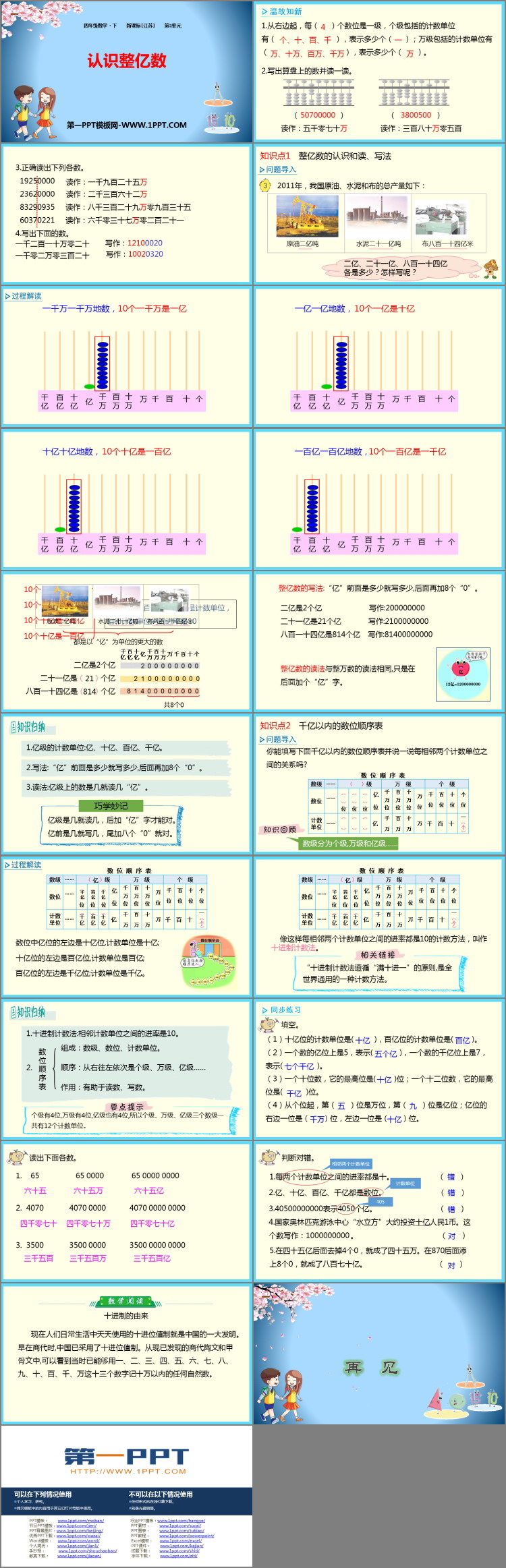 图片[2]-《认识整亿数》认识多位数PPT教学课件-第一PPT