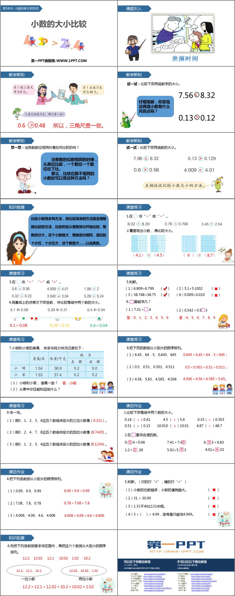 图片[2]-《小数的大小比较》小数的意义和性质PPT教学课件-第一PPT
