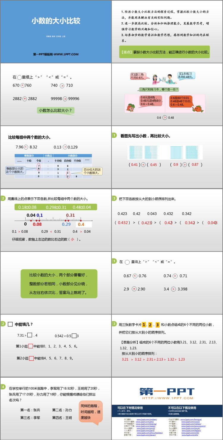 图片[2]-《小数的大小比较》小数的意义和性质PPT免费课件-第一PPT