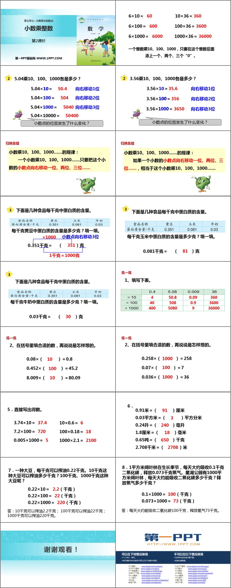 图片[2]-《小数乘整数》小数乘法和除法PPT下载(第2课时)-第一PPT