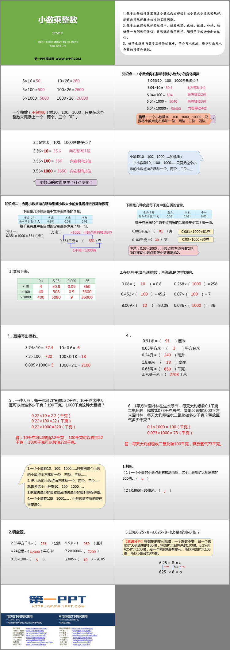 图片[2]-《小数乘整数》小数乘法和除法PPT教学课件(第2课时)-第一PPT