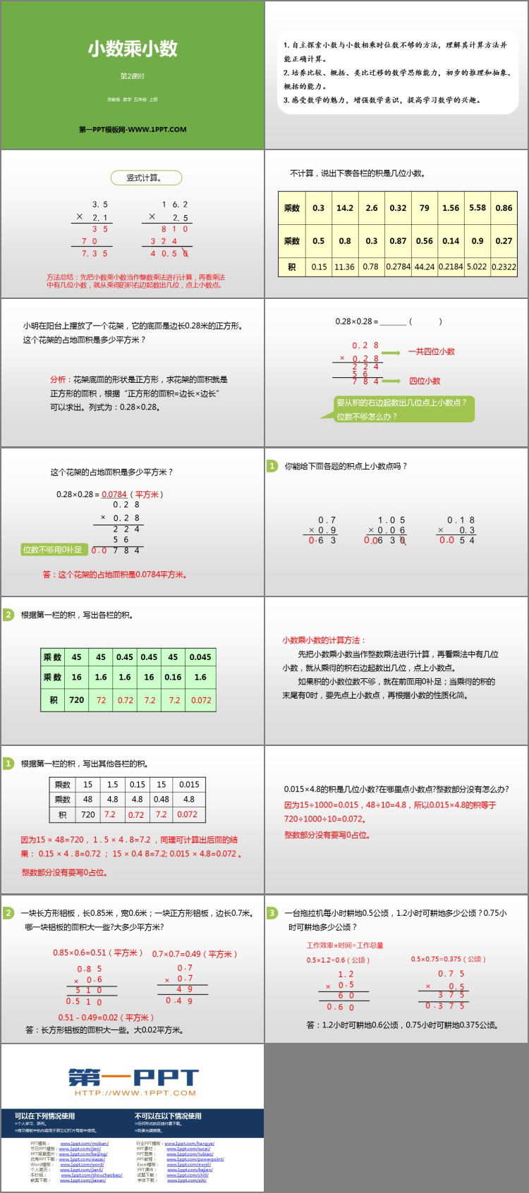 图片[2]-《小数乘小数》小数乘法和除法PPT教学课件(第2课时)-第一PPT