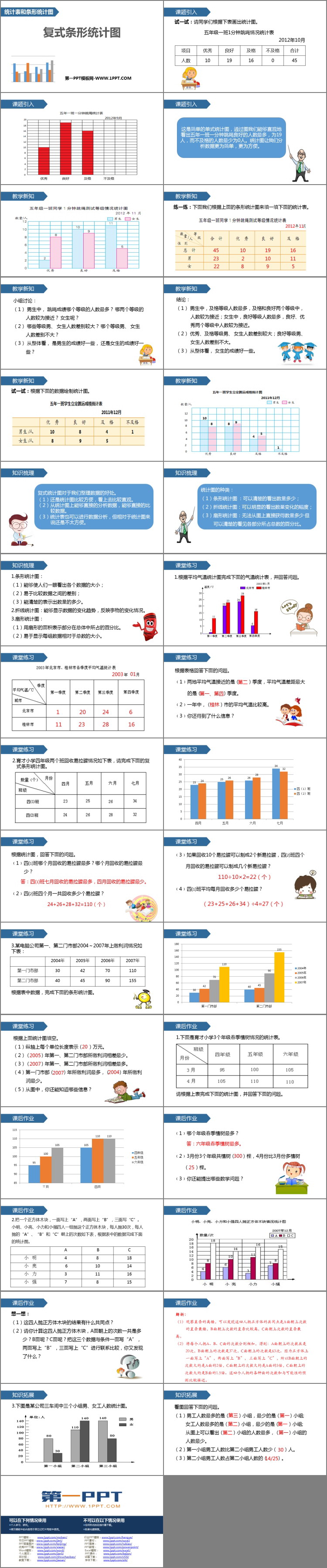 图片[2]-《复式条形统计图》统计表和条形统计图PPT下载-第一PPT