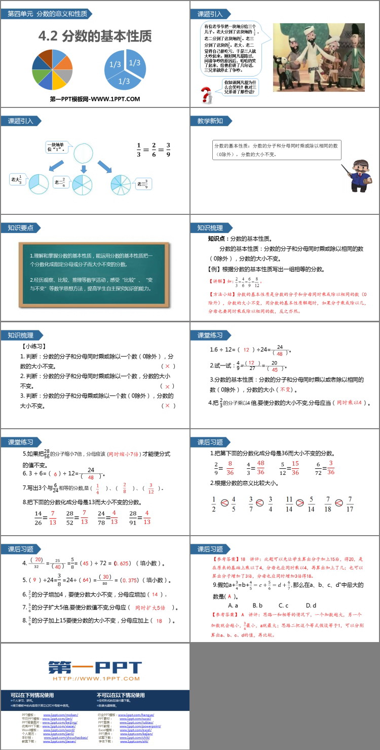 图片[2]-《分数的基本性质》分数的意义和性质PPT教学课件-第一PPT