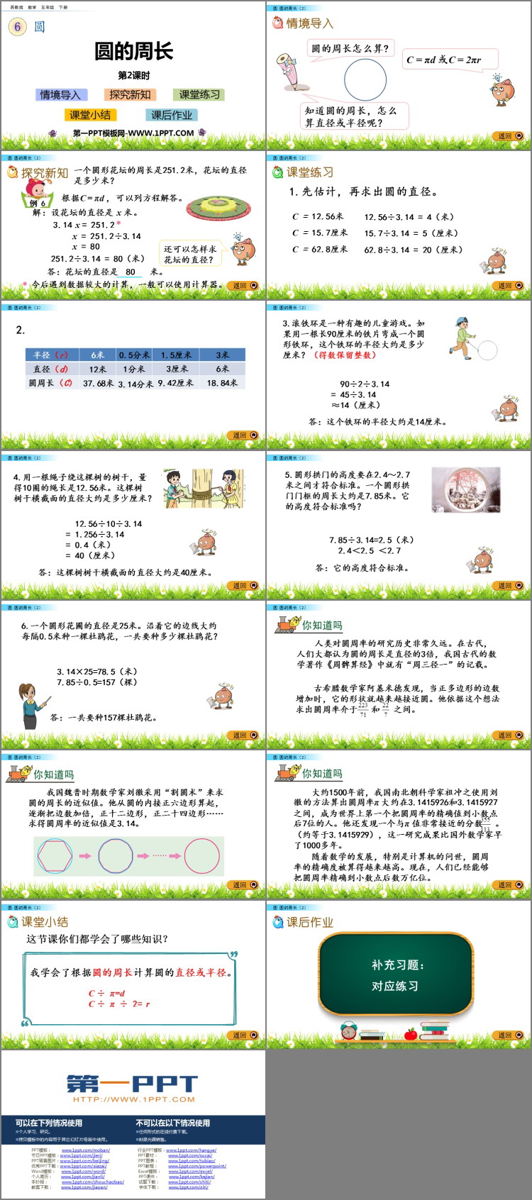 图片[2]-《圆的周长》圆PPT免费课件(第2课时)-第一PPT