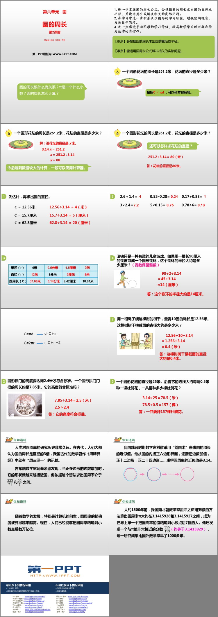 图片[2]-《圆的周长》圆PPT优质课件(第2课时)-第一PPT