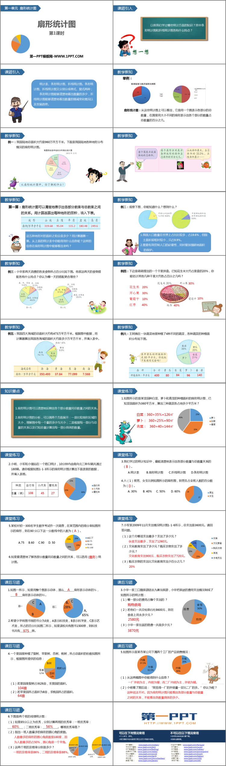 图片[2]-《扇形统计图》PPT免费课件(第1课时)-第一PPT