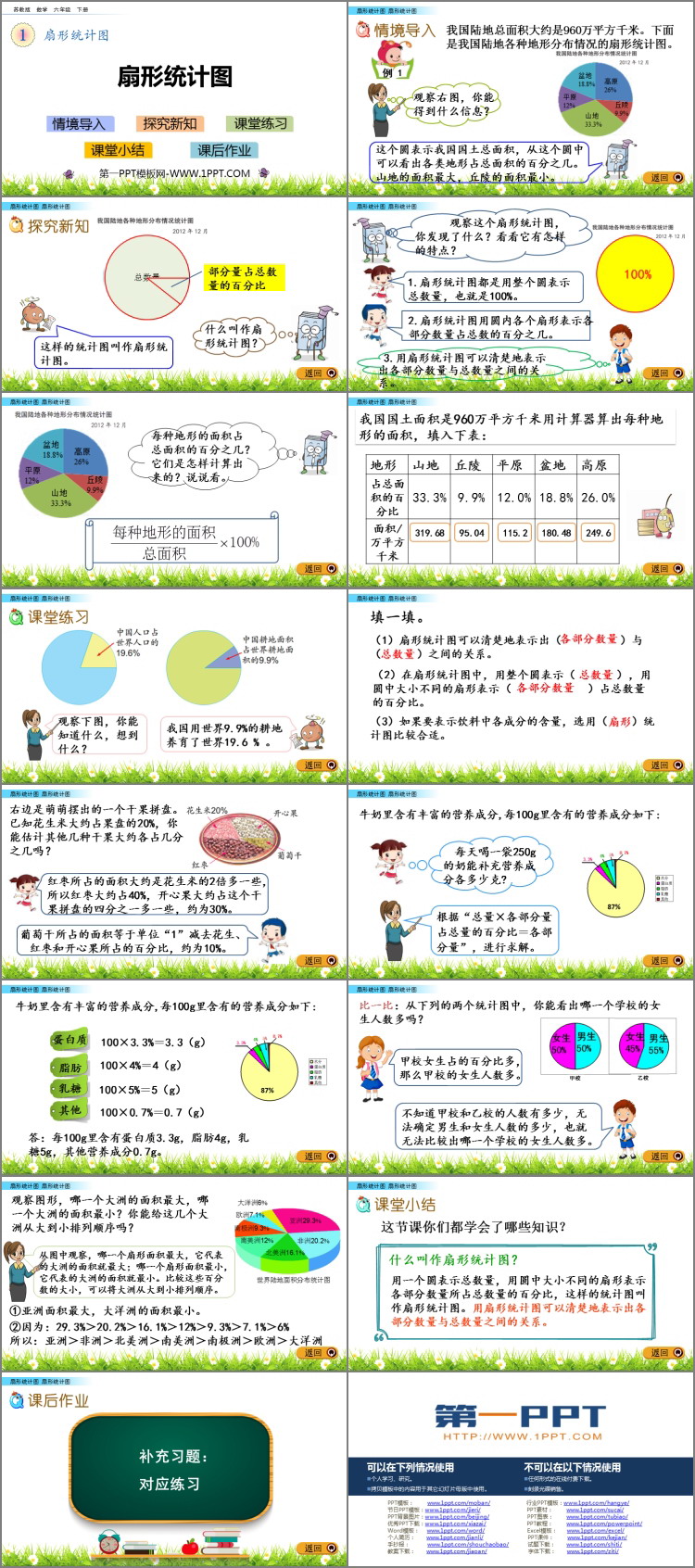 图片[2]-《扇形统计图》PPT优质课件-第一PPT