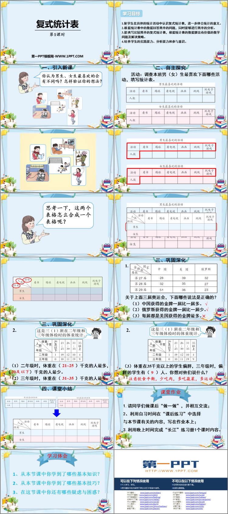 图片[2]-《复式统计表》PPT精品课件(第1课时)-第一PPT