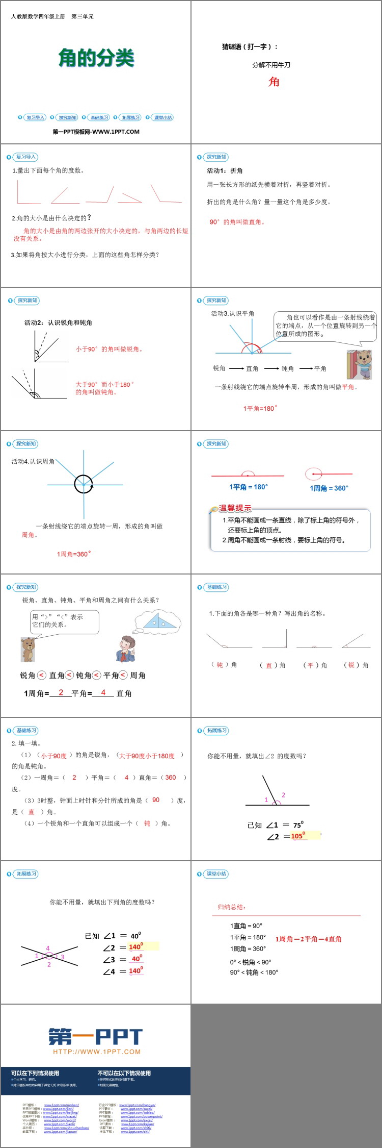 图片[2]-角的分类-第一PPT