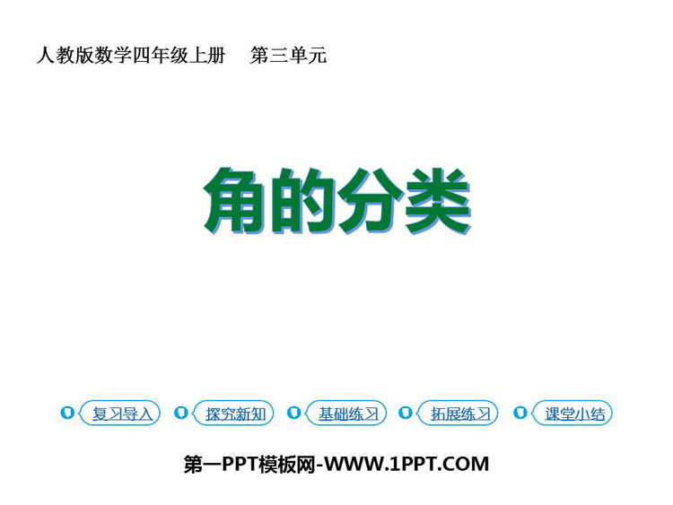 图片[1]-角的分类-第一PPT