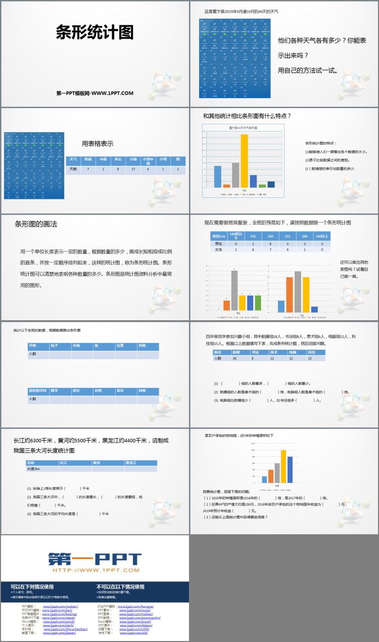 图片[2]-《条形统计图》PPT免费课件-第一PPT