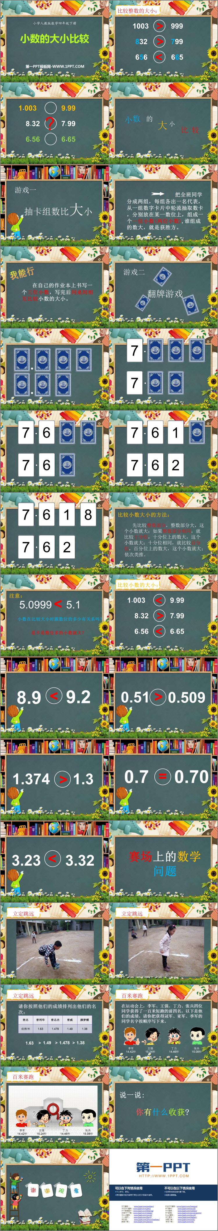 图片[2]-《小数的大小比较》小数的意义和性质PPT精品课件-第一PPT