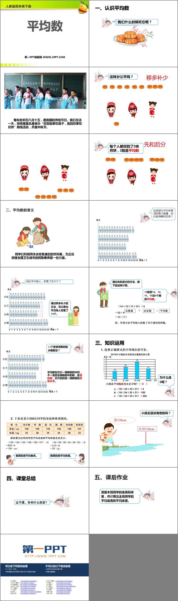 图片[2]-《平均数》平均数与条形统计图PPT免费课件-第一PPT
